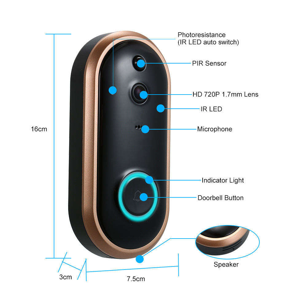 Low-Power Smart Doorbell - Minihomy