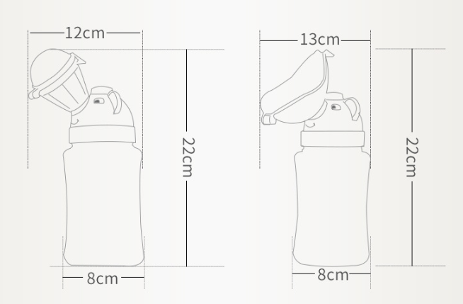 Portable Children's Urinal: Convenient and Leak-proof Potty for Kids - Minihomy