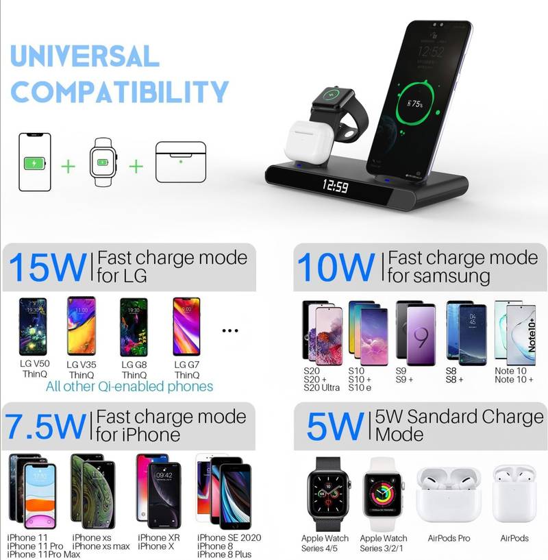 15W 3-in-1 Wireless Charging Station for Phone, Watch & Earbuds - Fast Charging Clock - Minihomy