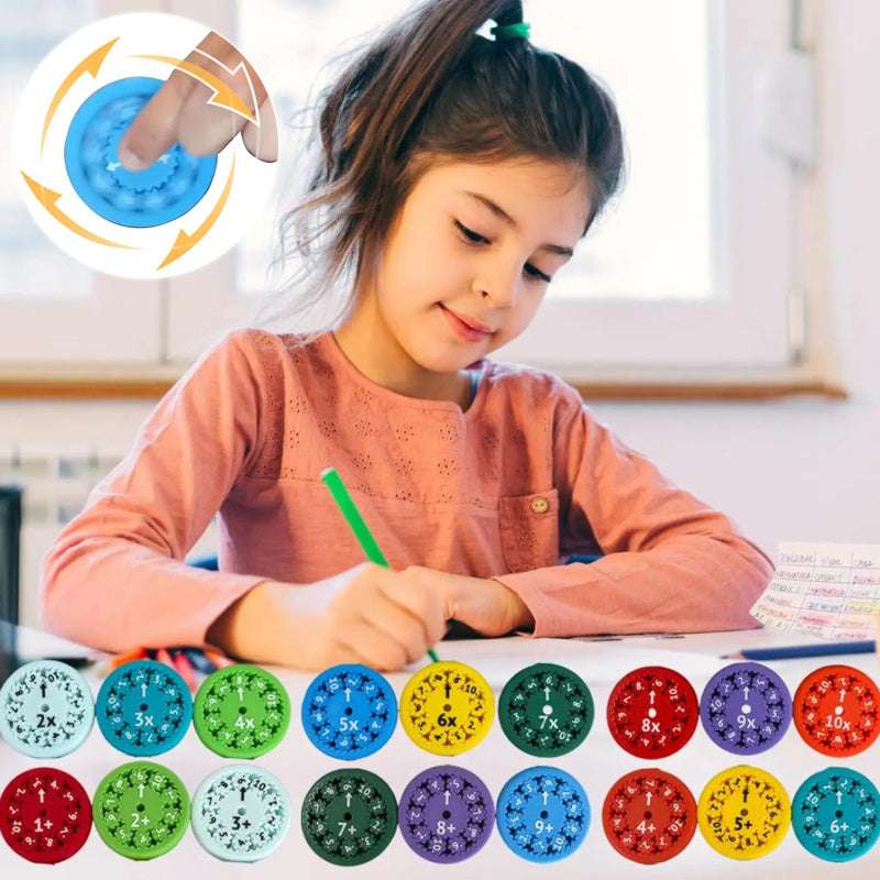 Math Fidget Spinners: Multiplication Games, Fingertip Puzzles & Decompression Toys - Minihomy