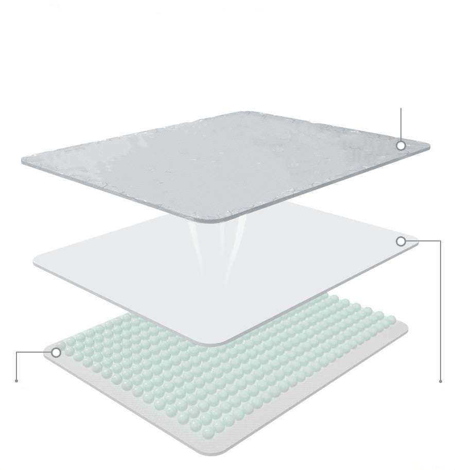 Dog absorbent pad - Minihomy