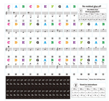 Transparent Piano Stickers - Minihomy