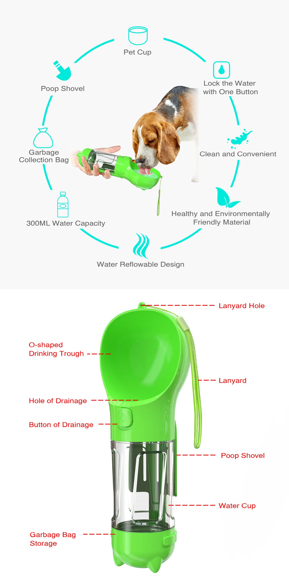 Pet Multi-functional Water Bottle - Minihomy