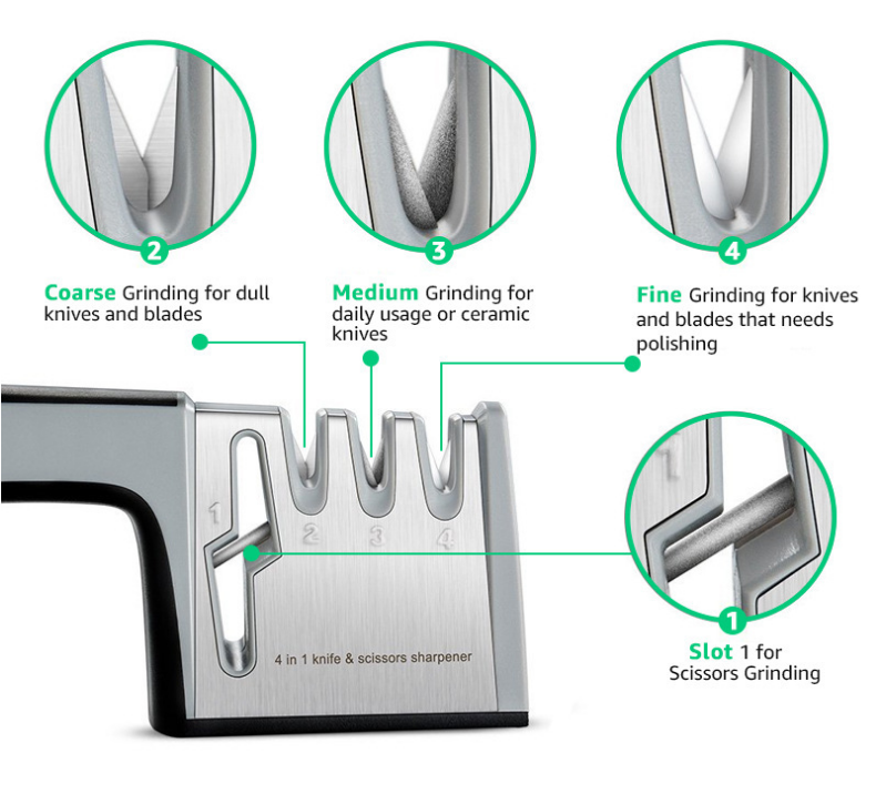 A Four-in-one Family Uses A Sharpener To Sharpen A Kitchen Knife - Minihomy