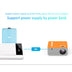 Portable mobile phone projector - Minihomy