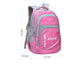 Ridge protection wear children's backpack