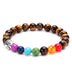 Natural Lava Stone Tiger Eye Beads Bracelet - Minihomy