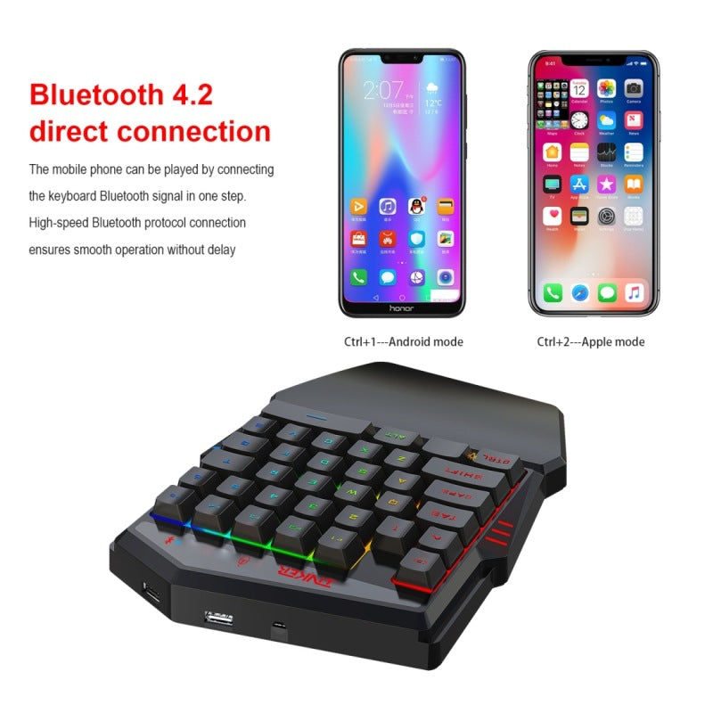 Gaming Keyboard Throne One Mouse Set - Minihomy