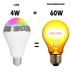 Creative Home LED Smart Bluetooth Speaker E27 Bulb Light - Minihomy