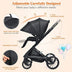 2-in-1 Convertible Baby Stroller with Oversized Storage Basket - Color: Black - Minihomy