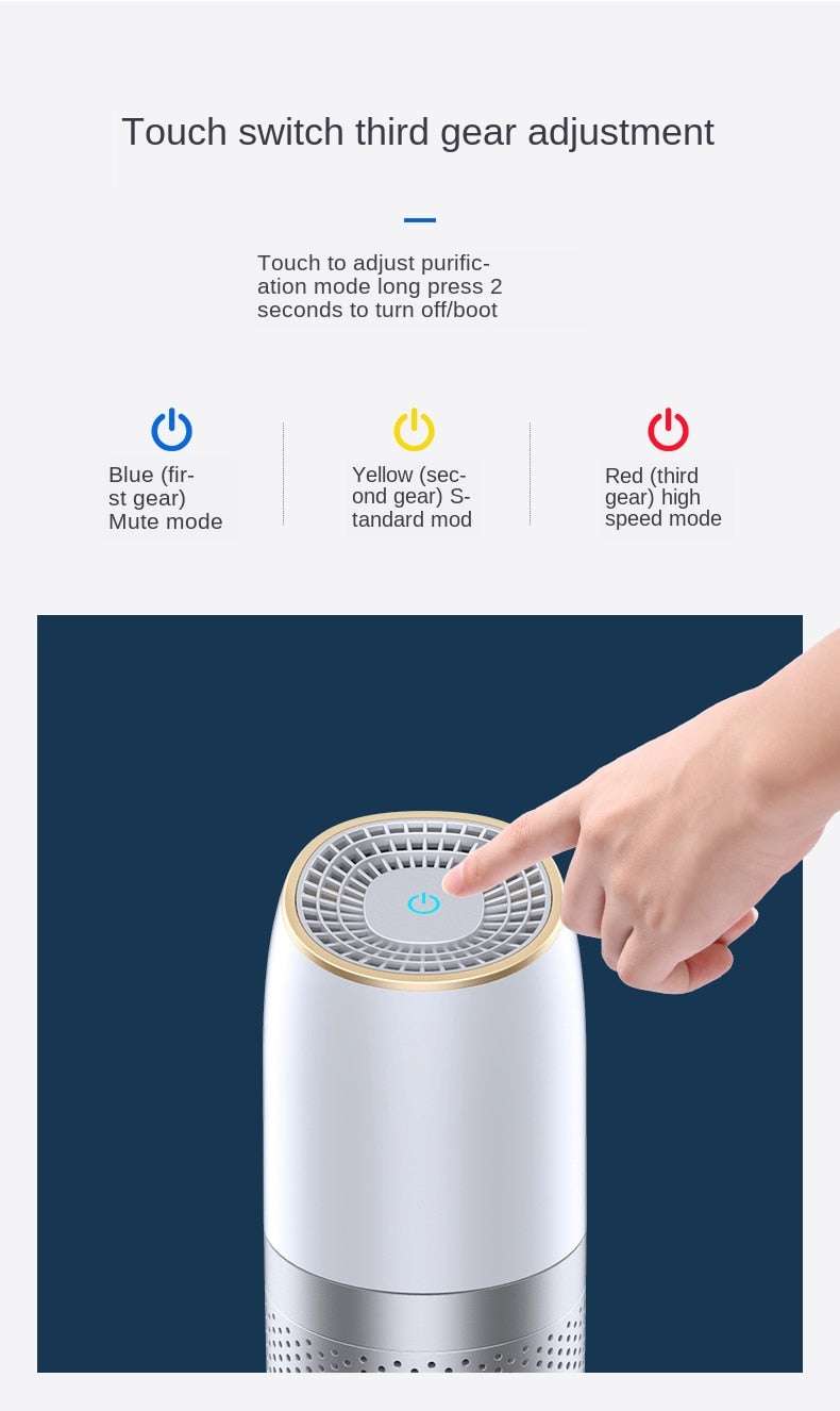 Car air purifier - Minihomy