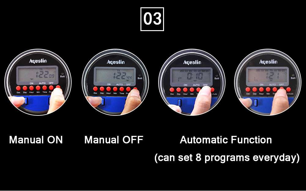 Irrigation time controller - Minihomy