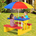 Kids Picnic Folding Table and Bench with Umbrella-Yellow - Color: Yellow - Minihomy